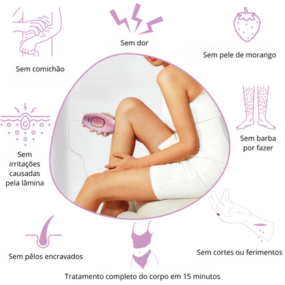 Velvixx Lumélia IPL, elimina os pêlos de forma definitiva, sem dor e em casa