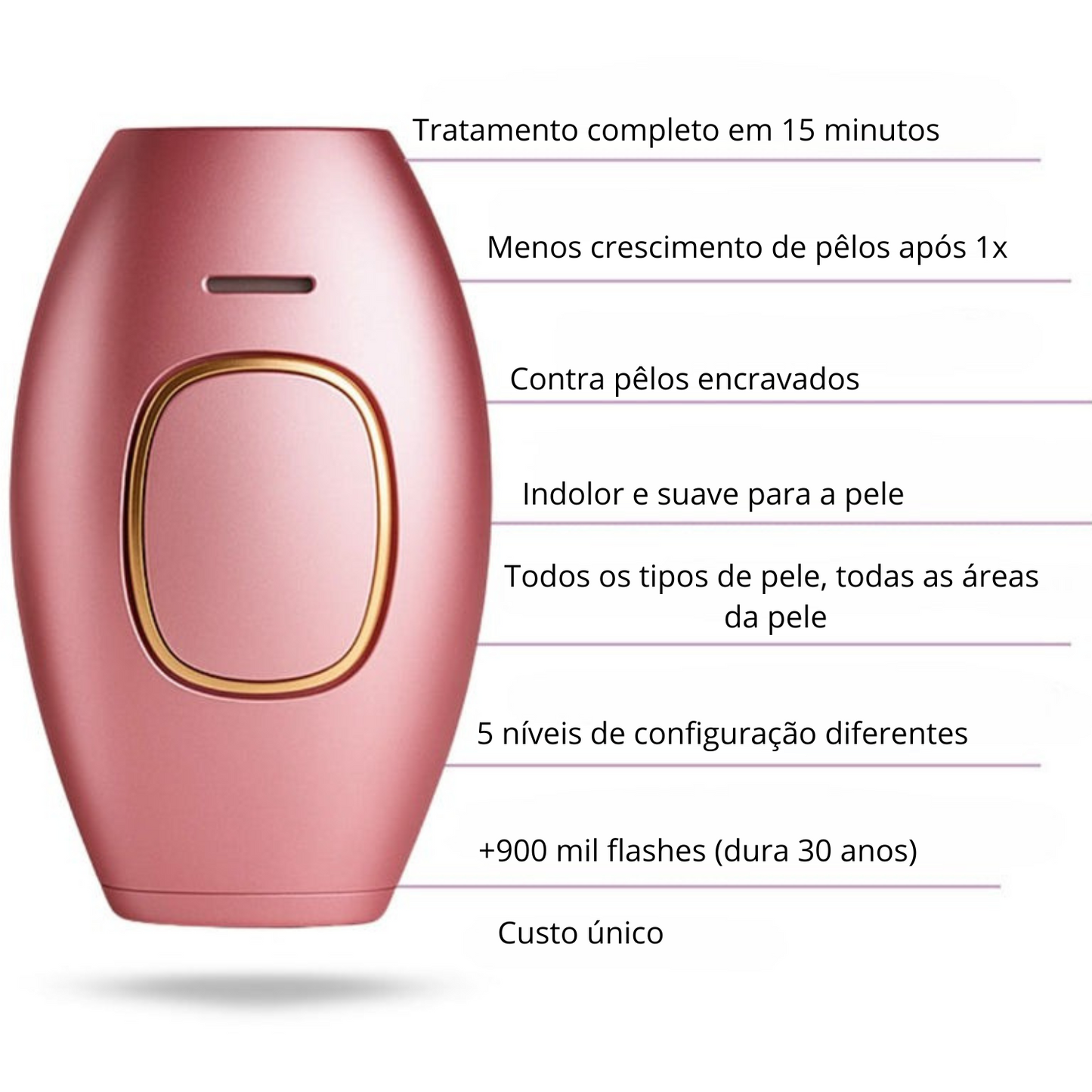 Velvixx Lumélia IPL, elimina os pêlos de forma definitiva, sem dor e em casa