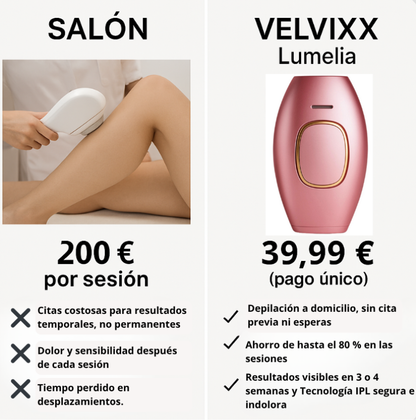 Velvixx Lumélia IPL, elimina el vello de forma definitiva, sin dolor y desde casa